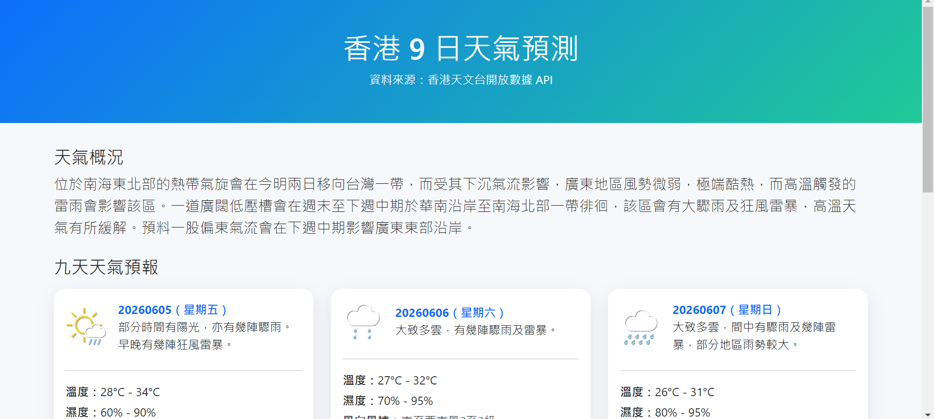 Mini Weather App